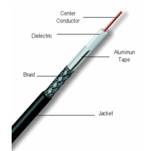 2015 Xingfa Low Attenuation Xf240 Flexible Cable